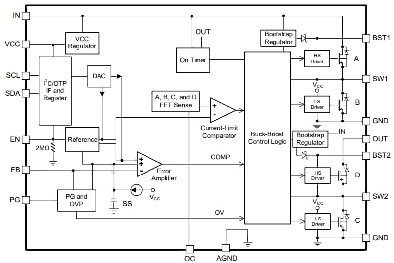 Block Diagram - Monolithic Power Systems (MPS) MP28167-B Integrated Buck-Boost Converters